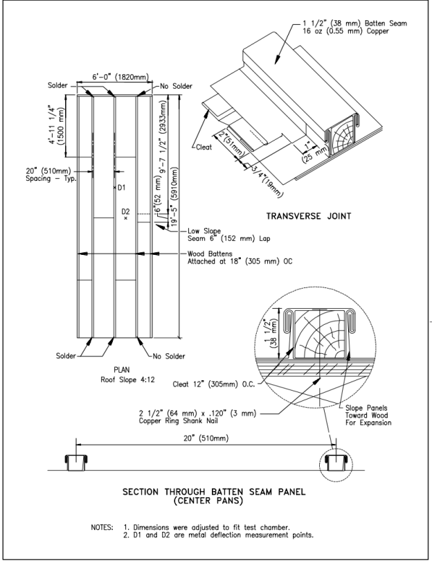 Royal Roofing Blog Photo-23