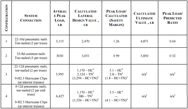 Royal Roofing Blog Photo-45