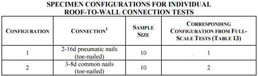 Royal Roofing Blog Photo-46