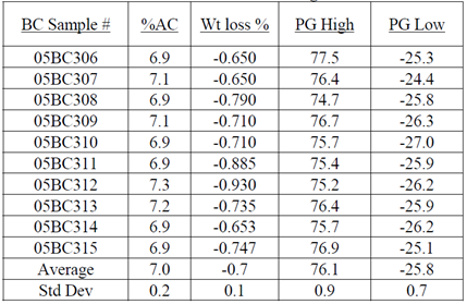 reclaiming-asphalt-shingles-16