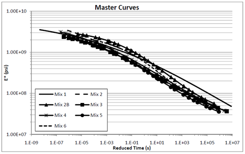 reclaiming-asphalt-shingles-62