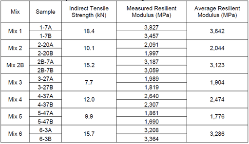 reclaiming-asphalt-shingles-63